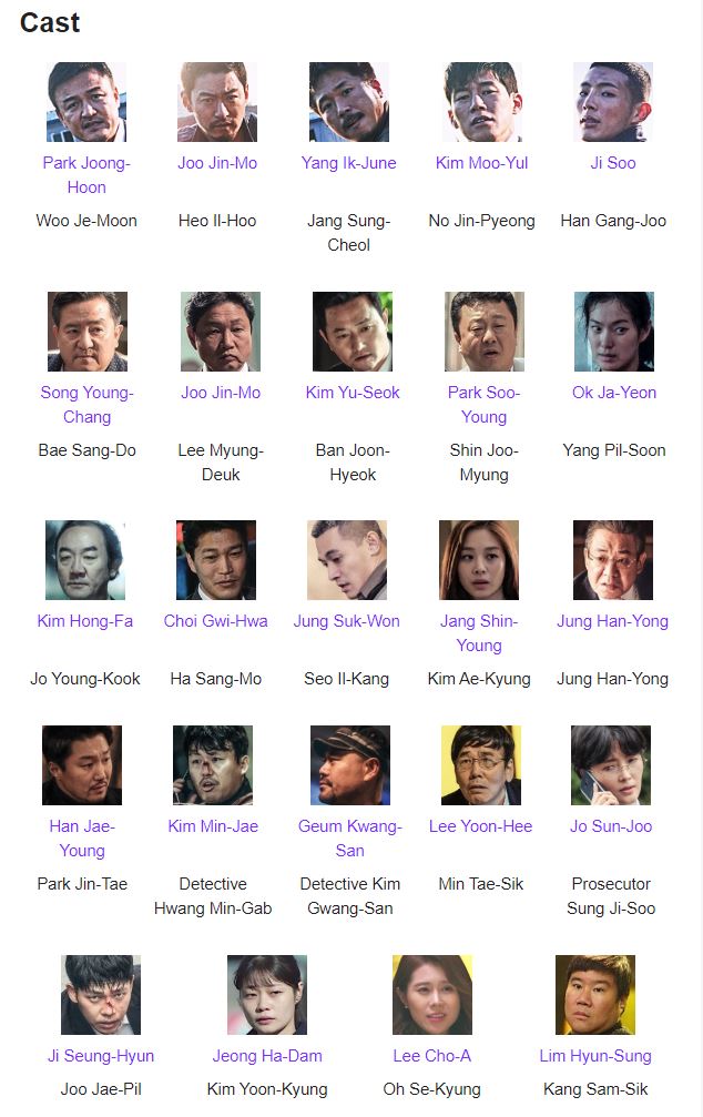 AsianWiki dot com cast list for Bad Guys: Vile City